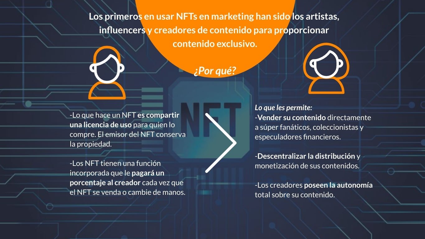 nft arte digital