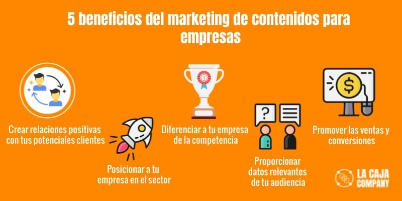 marketing de contenidos para empresas