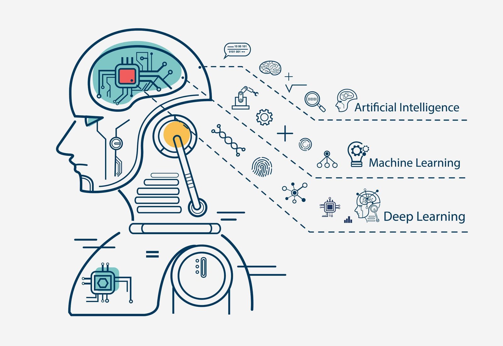 inteligencia artificial marketing