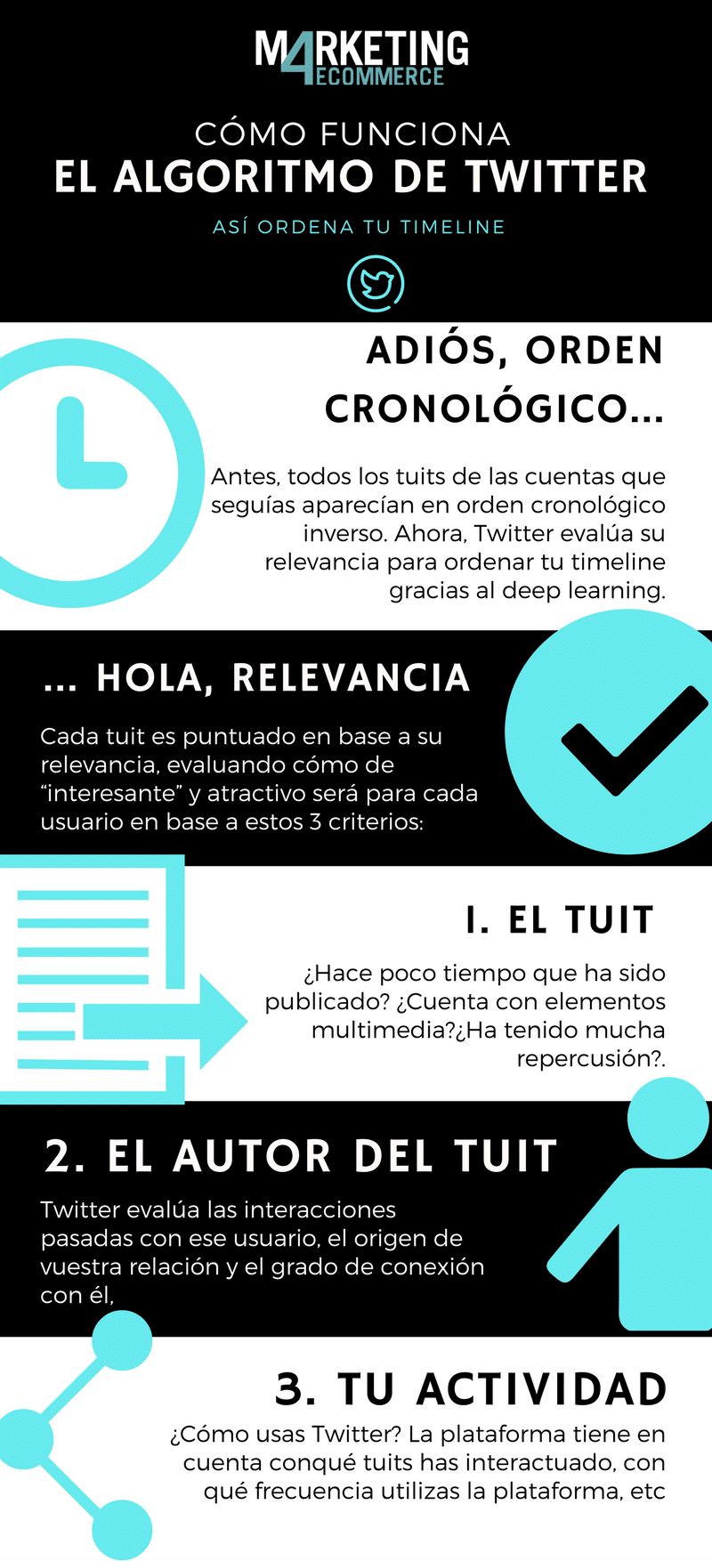 twitter algoritmo inteligencia artificial