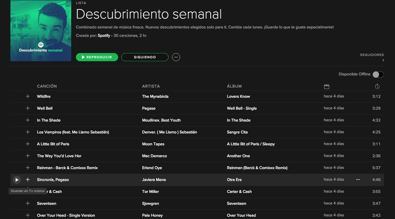 spotify inteligencia artificial