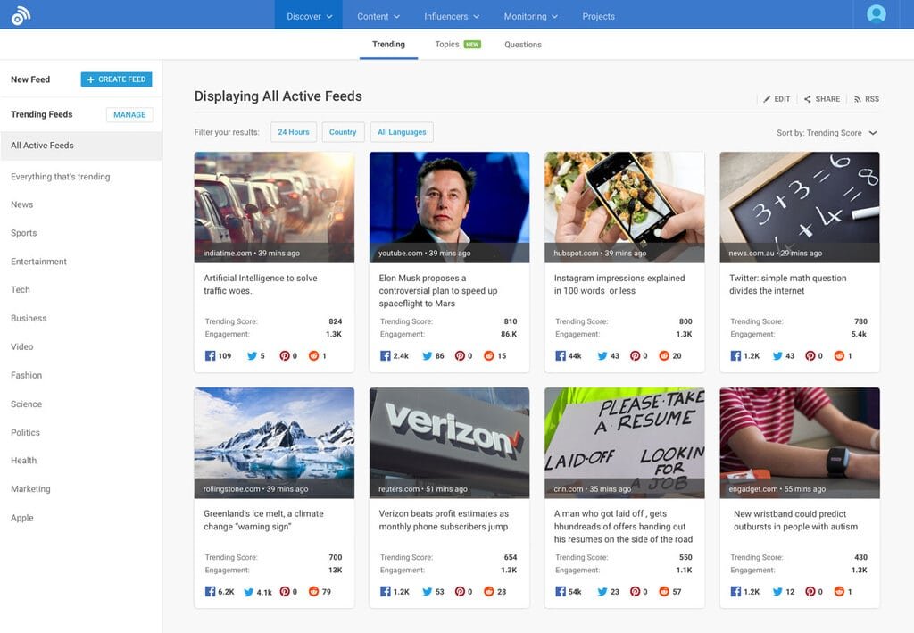 buzzsumo marketing de contenidos