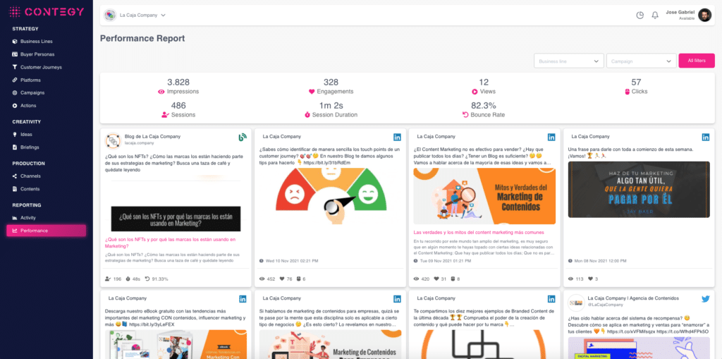 contegy herramientas de marketing de contenidos