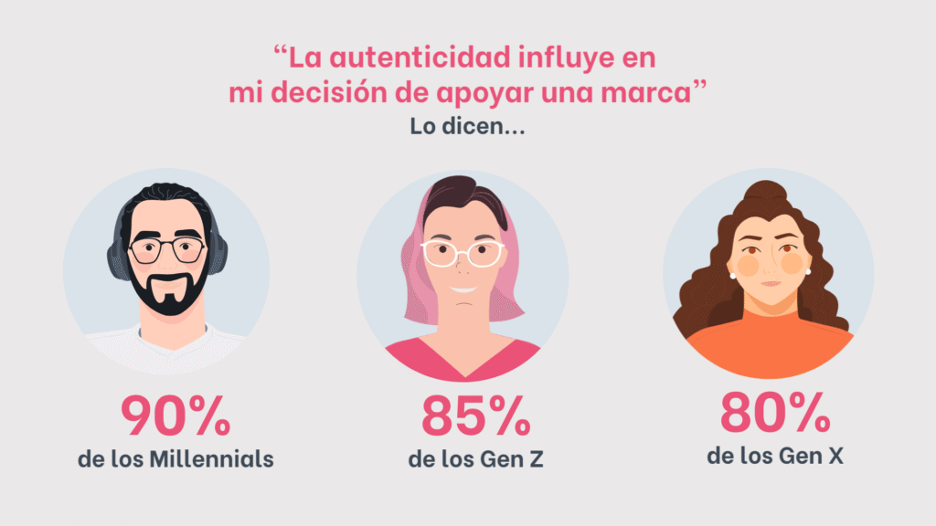 autenticidad en redes sociales