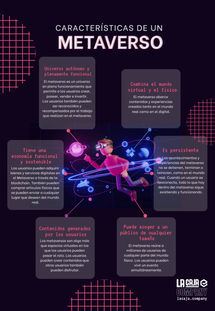 caracteristicas del metaverso