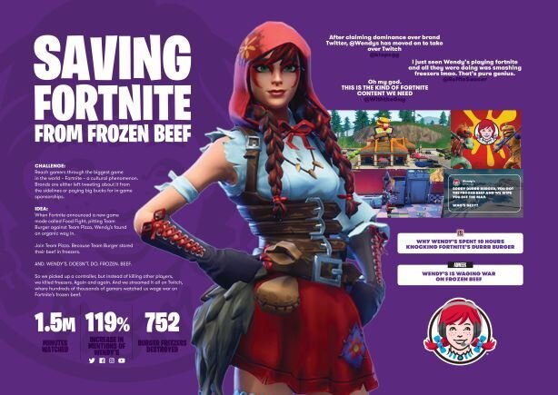 wendys fortnite