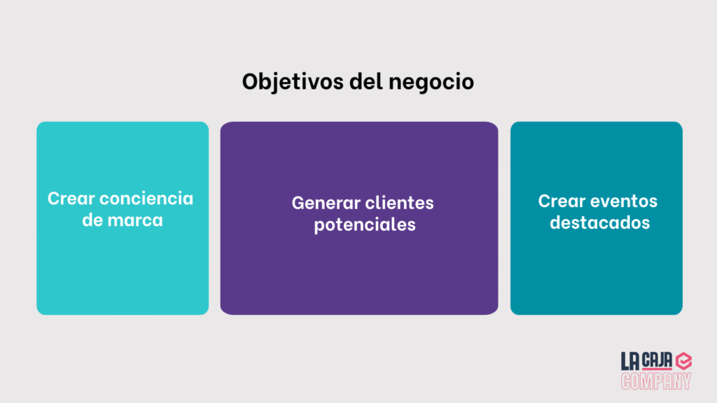 estrategia de medición