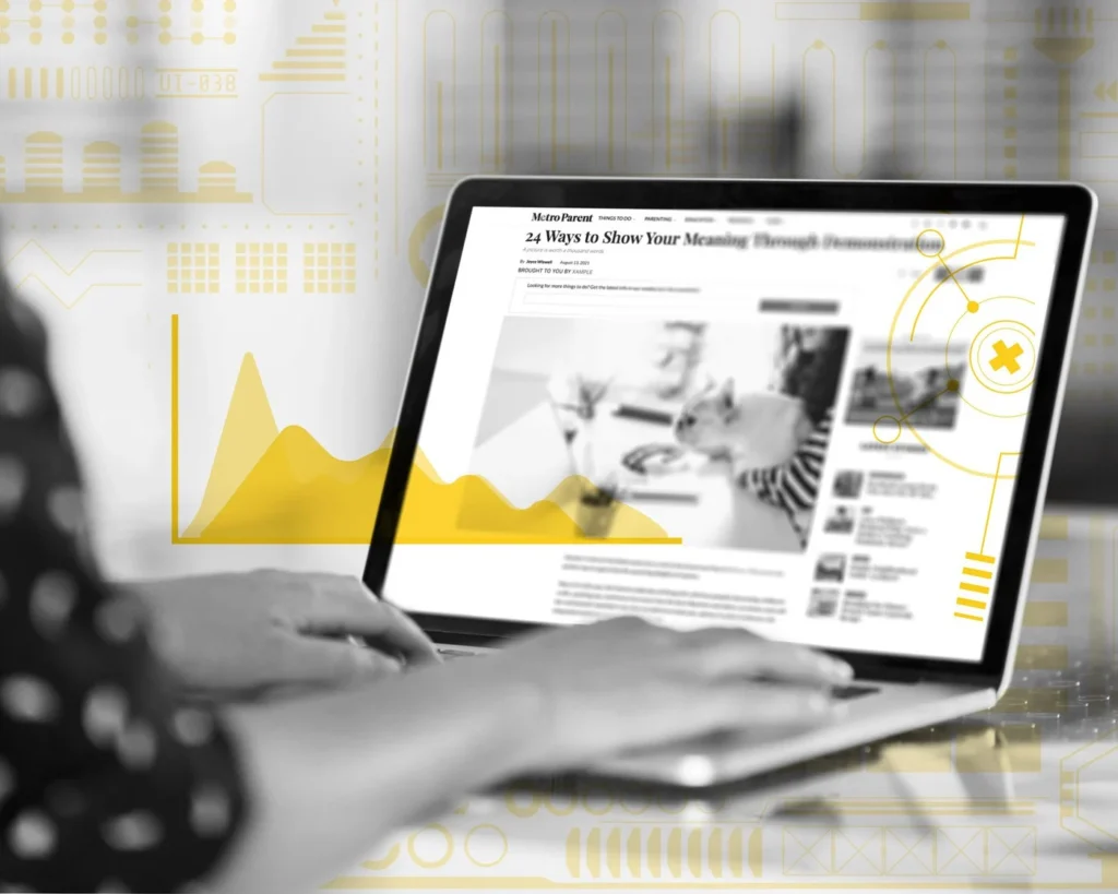 medir kpis