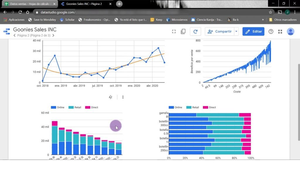 Google Data Studio