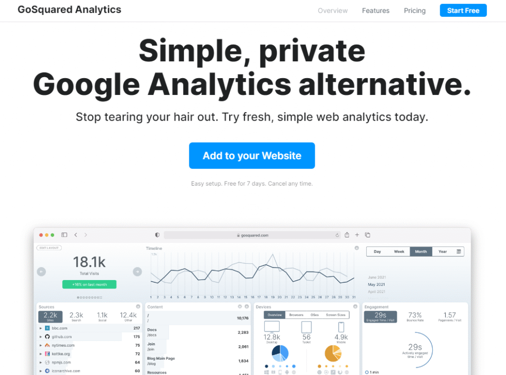 gosquared analytics