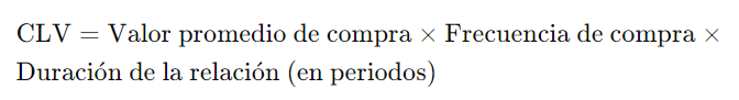 formula clv