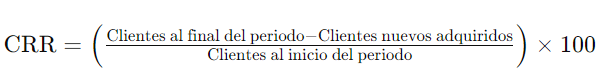 Tasa de Retención de Clientes