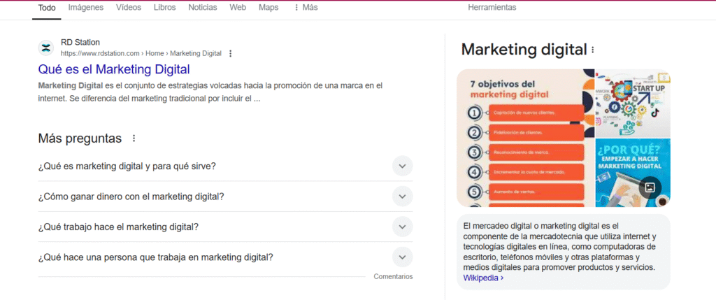 zero-click searches