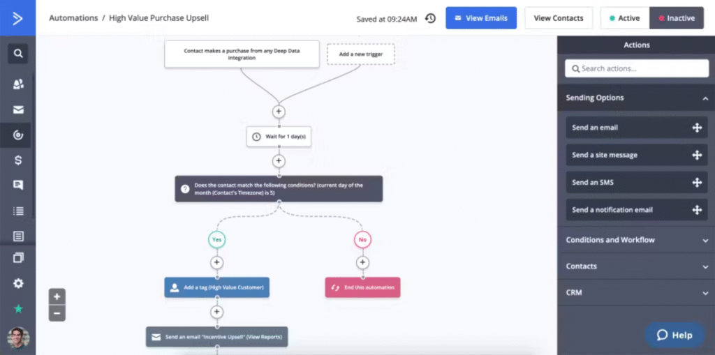 - Agencia PHI active campaign marketing automation